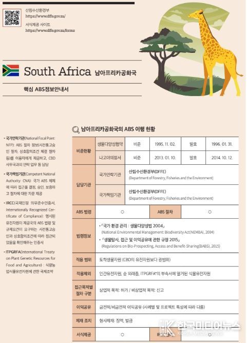 국가별 정보 안내서 예시