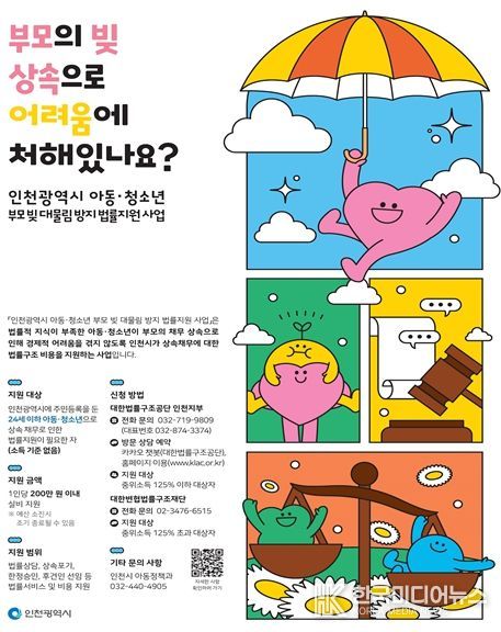 아동·청소년의 상속채무 부담 해결
