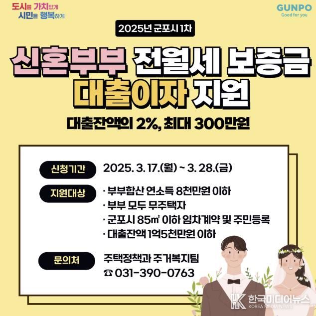 신혼부부전월세대출이자지원