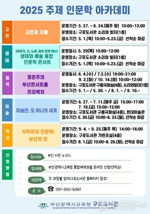 ‘2025년 주제 인문학 아카데미’ 포스터